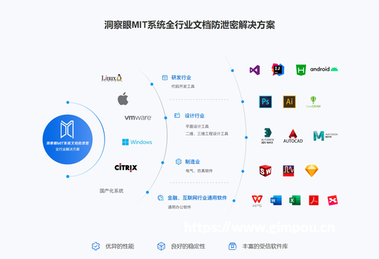 小米的“年轻人第一辆保时捷”,还是没星纪元ES的“超舒适”实在思路